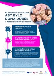 foto - Pojďme spolu mluvit, aneb aby bylo doma dobře – Umění komunikace v rodině